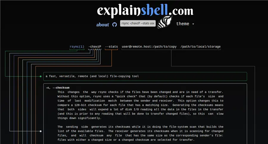 explainshell